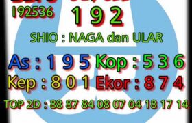 prediksi dan kode syair bullseye 29 agustus 2021