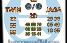Prediksi Syair Sgp hari ini kamis 14 oktober 2021 jitu dan akurat