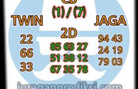 prediksi syair Sgp hari ini senin 11 oktober 2021