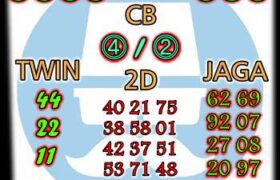 Prediksi Syair SGP hari ini sabtu 16 oktober 2021 terbaik jitu dan akurat