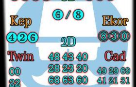 prediksi syair cambodia 26 desember 2021
