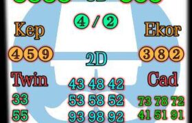 prediksi syair cambodia 13 desember 2021