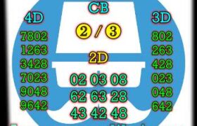 prediksi syair cambodia jumat 7 januari 2022
