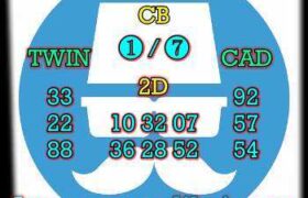 prediksi syair china sabtu 21 mei 2022