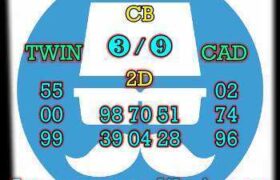 prediksi china 5 juni 2022
