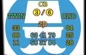 prediksi hk 6 juni 2022