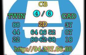 prediksi syair china 15 juli 2022