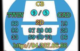 prediksi china 27 juli 2022