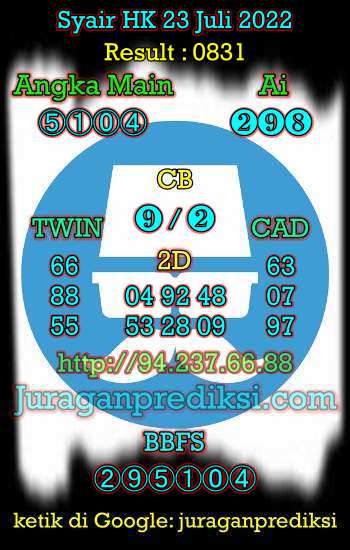 Prediksi Hk 23 Juli 2022, Forum Syair hk, Prediksi Hongkong 23 7 2022, syair hongkong hari ini, Kode Syair Hk hari ini, syair hk Sabtu 23 juli 2022.