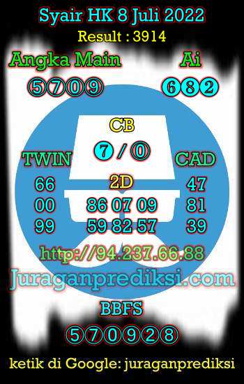 Prediksi Hk 8 Juli 2022, Forum Syair hk, Prediksi Hongkong 8 7 2022, syair hongkong hari ini, Kode Syair Hk hari ini, syair hk jumat 8 juli 2022.