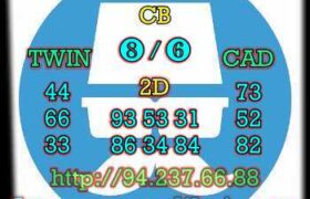 forum syair sydney, prediksi sdy 21 juli 2022