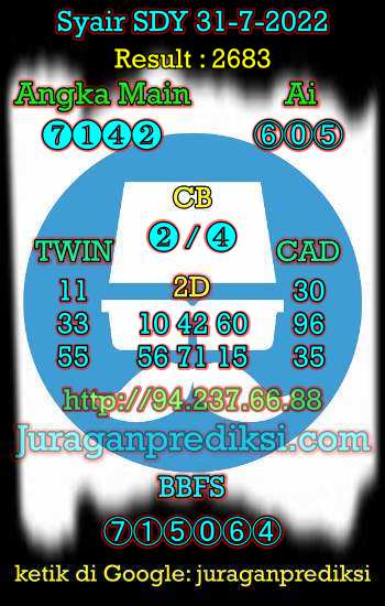 Prediksi Sdy 31 Juli 2022 adalah prediksi dari Forum Syair Sydney yang berisi Kode Syair sdy hari ini 31 7 2022