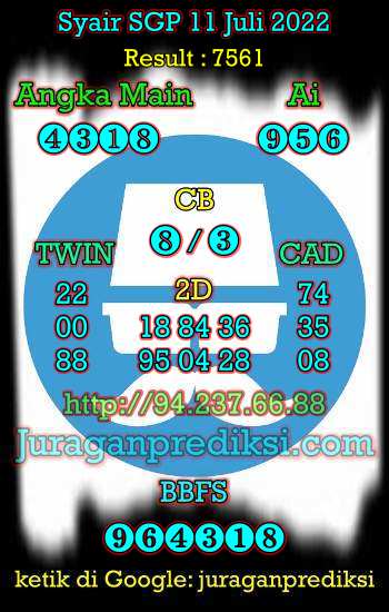 Prediksi SGP 11 Juli 2022, Forum Syair Sgp, Kode Syair Sgp hari ini, Forum Syair Singapore, Prediksi Singapore Senin 11 7 2022, Syair Singapore Senin 11 juli 2022.