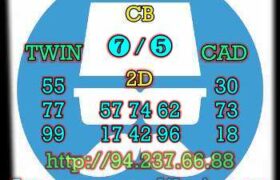 prediksi sgp 17 agustus 2022