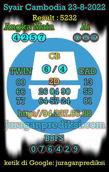 Prediksi Cambodia 23 Agustus 2022 hari ini kami ambil dari Syair cambodia 23 8 2022