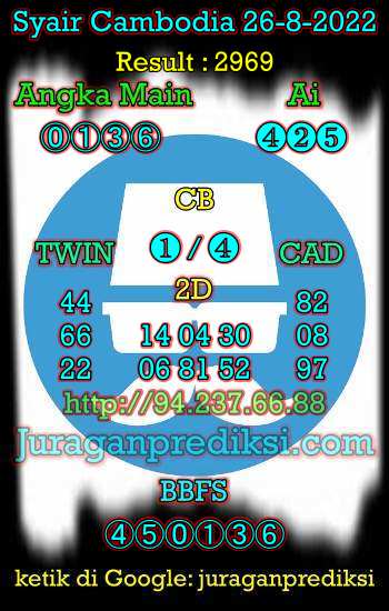 Prediksi Cambodia 26 Agustus 2022 hari ini kami ambil dari Syair cambodia 26 8 2022