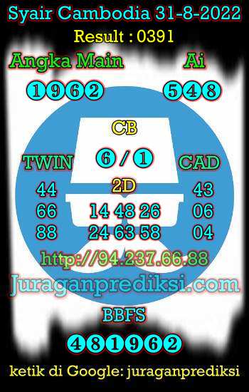 Prediksi Cambodia 31 Agustus 2022 hari ini kami ambil dari Syair cambodia 31 8 2022