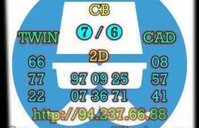 prediksi china 20 agustus 2022