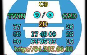 prediksi china 25 agustus 2022
