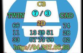 prediksi china 27 agustus 2022