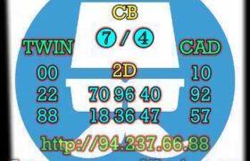 prediksi china 28 agustus 2022