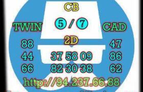 prediksi china 30 agustus 2022