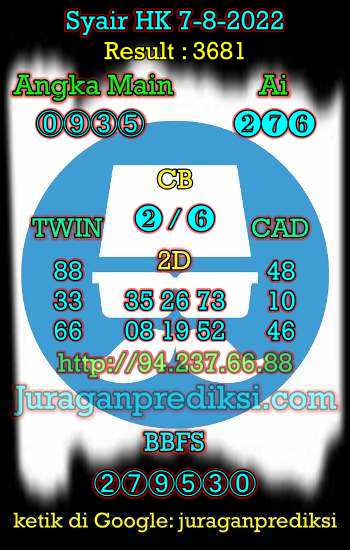 Prediksi Hk 7 Agustus 2022 hari ini dari Forum Syair hk adalah Prediksi Hongkong 7 8 2022 dan syair hongkong hari ini