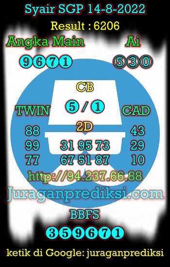 Prediksi SGP 14 Agustus 2022, Forum Syair Sgp, Kode Syair Sgp hari ini, Forum Syair Singapore, Prediksi Singapore Minggu 14 8 2022