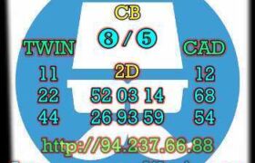 prediksi sgp 22 agustus 2022