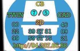 prediksi sgp 7 agustus 2022