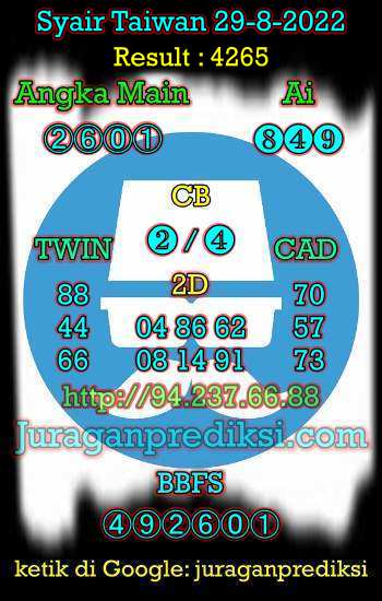 Prediksi Taiwan 29 Agustus 2022 dan juga Syair taiwan hari ini Senin 29 8 2022 adalah angka keluar togel taiwan malam hari ini
