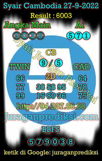 Prediksi Cambodia 27 September 2022 hari ini kami ambil dari Syair cambodia 27 9 2022. Untuk melihat prediksi kamboja Selasa 27 September 2022 kami sudah siapkan kode syair kamboja hari ini 27-9-2022 jitu dan akurat.