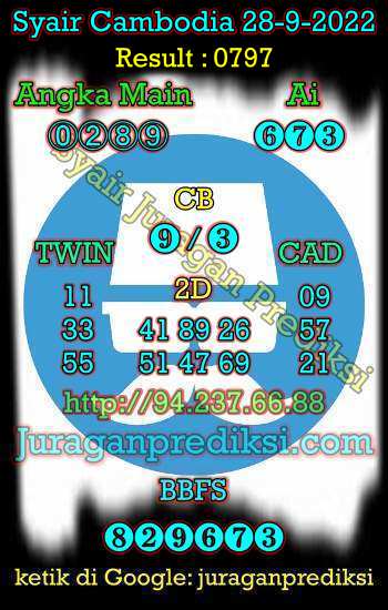 Prediksi Cambodia 28 September 2022 hari ini kami ambil dari Syair cambodia 28 9 2022. Untuk melihat prediksi kamboja Rabu 28 September 2022 kami sudah siapkan kode syair kamboja hari ini 28-9-2022 jitu dan akurat.