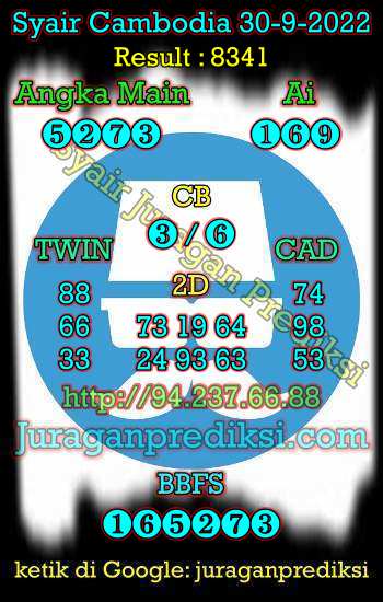 Prediksi Cambodia 30 September 2022 hari ini kami ambil dari Syair cambodia 30 9 2022. Untuk melihat prediksi kamboja Jumat 30 September 2022 kami sudah siapkan kode syair kamboja hari ini 30-9-2022 jitu dan akurat.