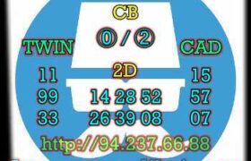 prediksi china 13 september 2022