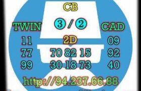 prediksi china 7 september 2022