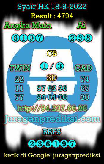 Prediksi Hk 18 September 2022 hari ini dari Forum Syair hk adalah Prediksi Hongkong 18 9 2022 dan syair hongkong hari ini