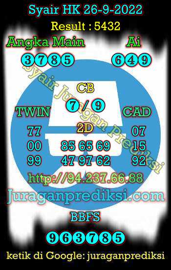 Prediksi Hk 26 September 2022 hari ini dari Forum Syair hk adalah Prediksi Hongkong 26 9 2022 dan syair hongkong hari ini. Kode Syair Hk hari ini merupakan syair hk Senin 26 September 2022.
