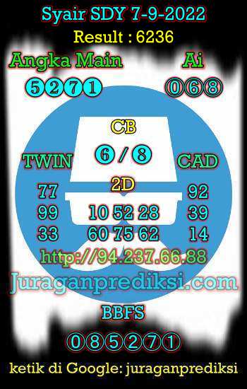 Prediksi Sdy 7 September 2022 hari ini adalah prediksi dari Forum Syair Sydney yang berisi Kode Syair sdy hari ini 7 9 2022