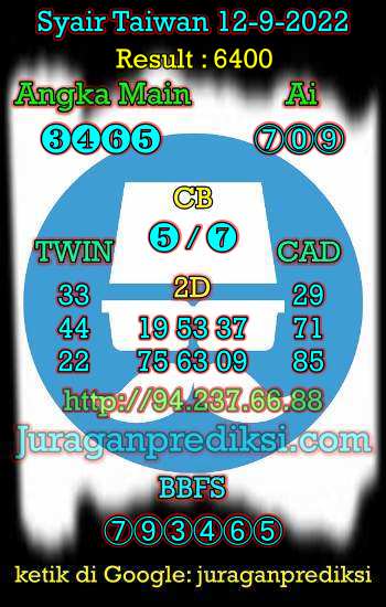 Prediksi Taiwan 12 September 2022 adalah prediksi taiwan dan juga Syair taiwan hari ini Senin 12 9 2022 yang merupakan angka keluar togel taiwan malam hari ini