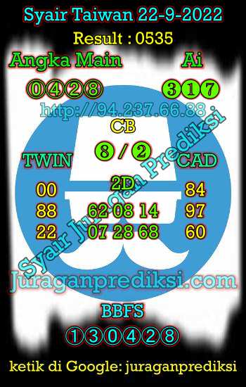 Prediksi Taiwan 22 September 2022 adalah prediksi taiwan dan juga Syair taiwan hari ini Kamis 22 9 2022 yang merupakan angka keluar togel taiwan malam hari ini. Sedangkan toto jitu taiwan dan taiwan lottery merupakan angka jitu dari kode syair taiwan malam ini.