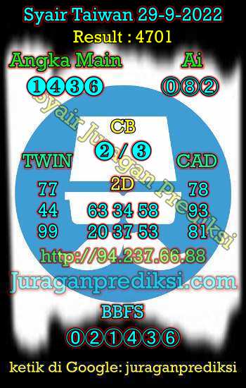 Prediksi Taiwan 29 September 2022 adalah prediksi taiwan dan juga Syair taiwan hari ini Kamis 29 9 2022 yang merupakan angka keluar togel taiwan malam hari ini. Sedangkan toto jitu taiwan dan taiwan lottery merupakan angka jitu dari kode syair taiwan malam ini.