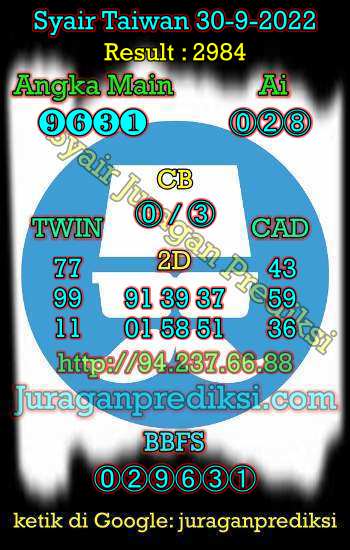 Prediksi Taiwan 30 September 2022 adalah prediksi taiwan dan juga Syair taiwan hari ini Jumat 30 9 2022 yang merupakan angka keluar togel taiwan malam hari ini. Sedangkan toto jitu taiwan dan taiwan lottery merupakan angka jitu dari kode syair taiwan malam ini.