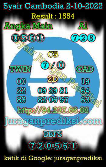 Prediksi Syair Cambodia 2 Oktober 2022 hari ini kami ambil dari Syair cambodia 2 10 2022. Untuk melihat prediksi kamboja Minggu 2 Oktober 2022 kami sudah siapkan kode syair kamboja hari ini 2-10-2022 jitu dan akurat.