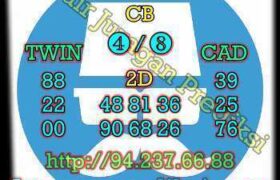 prediksi china 27 oktober 2022