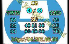 prediksi china 6 oktober 2022