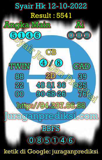 Prediksi Hk 12 Oktober 2022, Syair hk adalah Prediksi Hongkong 12 10 2022 dan syair hongkong hari ini
