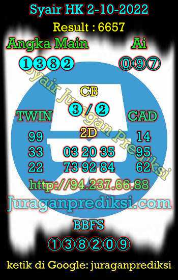 Prediksi Hk 2 Oktober 2022 hari ini dari Forum Syair hk adalah Prediksi Hongkong 2 10 2022 dan syair hongkong hari ini