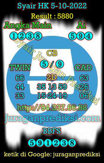 Prediksi Hk 5 Oktober 2022 hari ini dari Forum Syair hk adalah Prediksi Hongkong 5 10 2022 dan syair hongkong hari ini