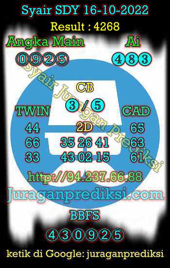 Prediksi Syair SDY 16 Oktober 2022, Syair SDY hari ini, forum syair sydney hari ini, Prediksi sydney Minggu 16 Oktober 2022 akurat.